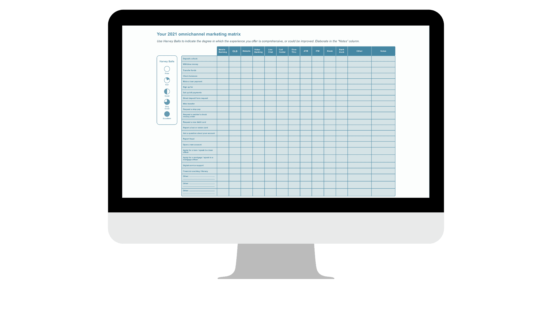 Omnichannel Marketing Matrix